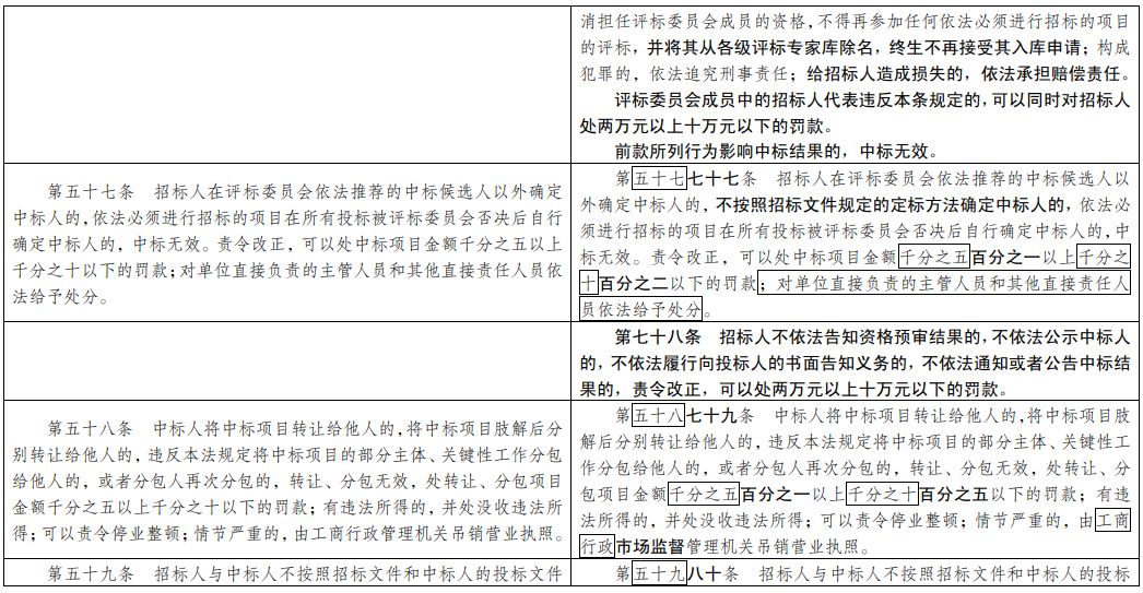 最准一肖一码100中奖，最新解答解释落实_HD93.59.60