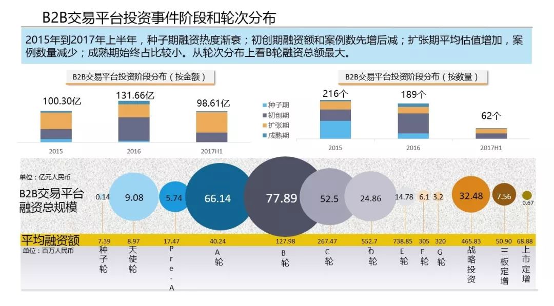 宜明昂科实施H股全流通战略，开启资本市场新篇章