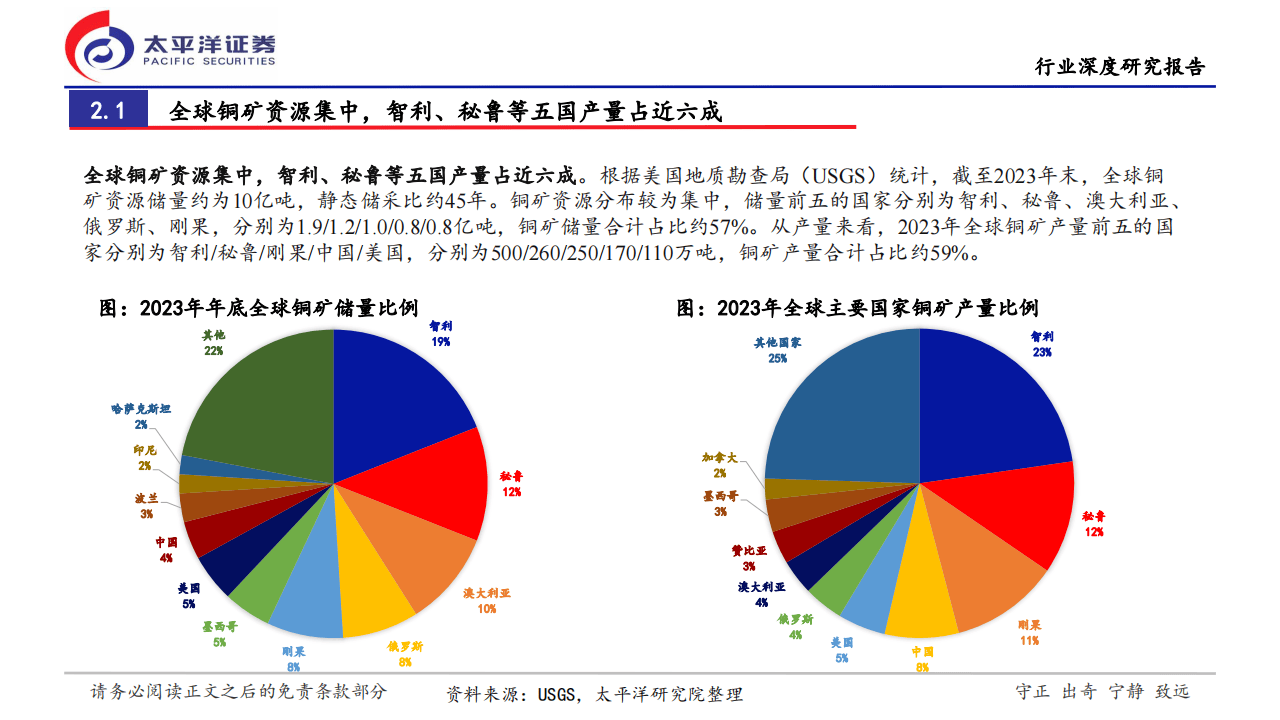 聚焦行业前沿，中国铜业市场动态形势与趋势解析报告会圆满落幕（2024年）