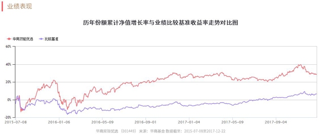 公募三季度盈利破万亿元，权益类基金的崛起与机遇挑战