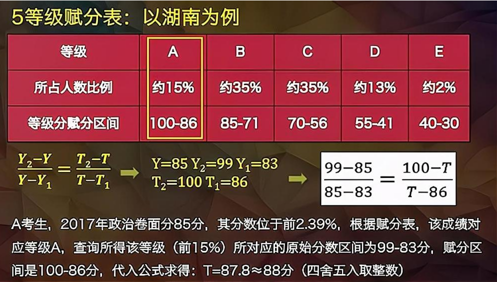 一码一肖开奖结果，经典解答解释落实_VIP31.72.87