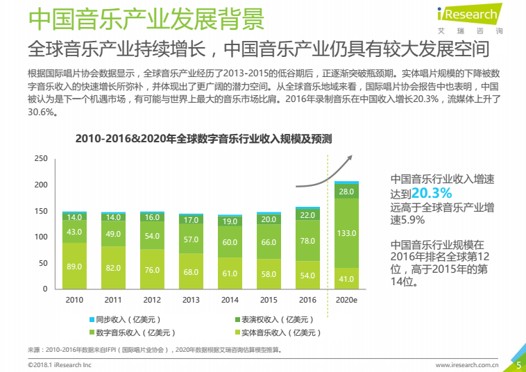 一揽子增量政策助力提振消费引擎