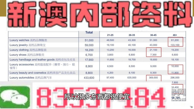 观察 第88页