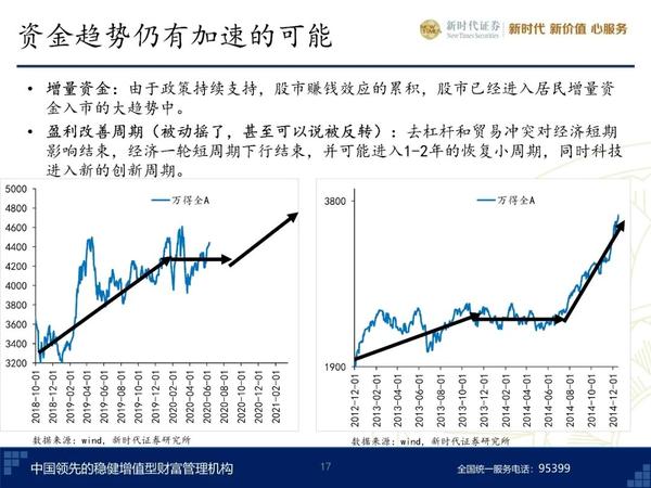香港期期准正版资料大全，全面解答解释落实_HD13.98.43