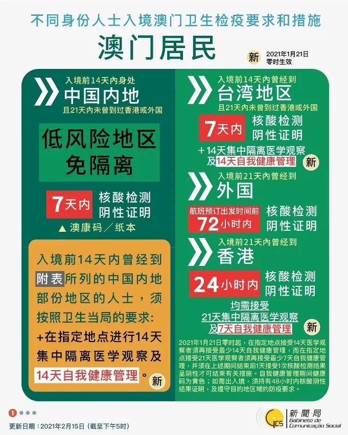 2024澳门新资料大全免费，经典解答解释落实_3D71.45.69