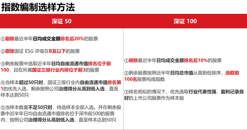 资讯 第83页