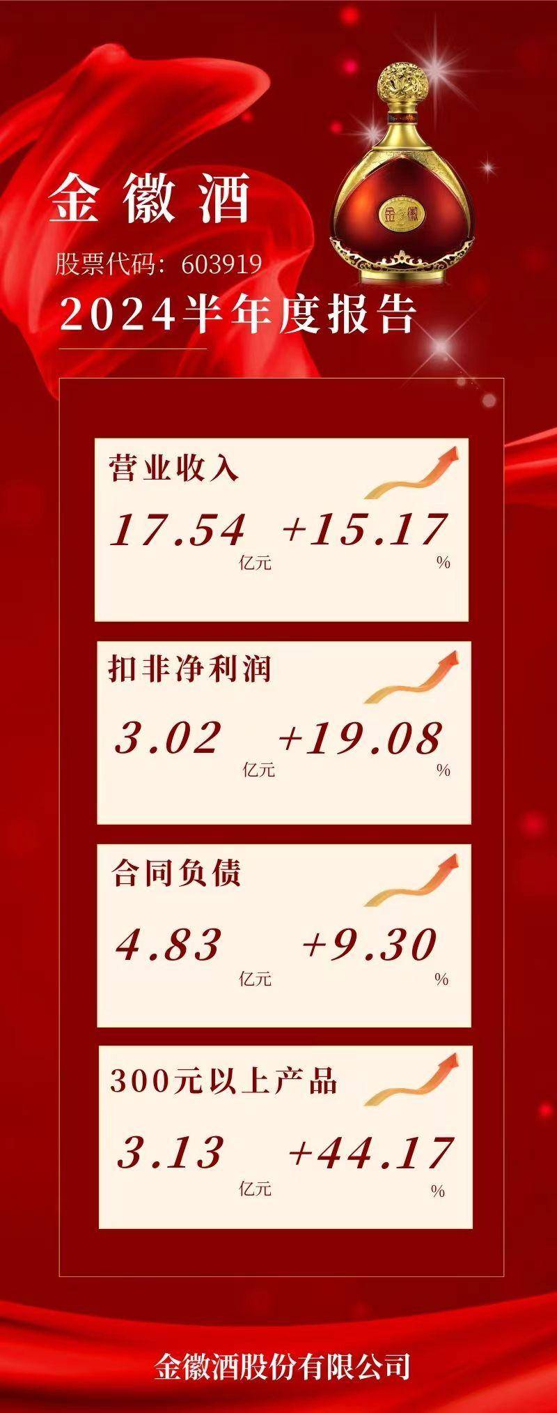 纵览 第89页