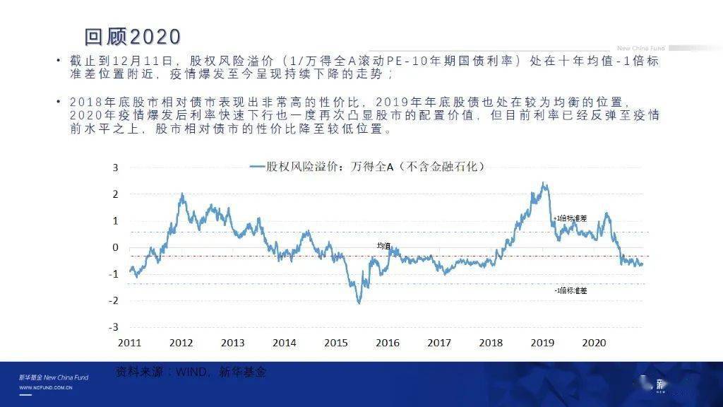 观察 第87页