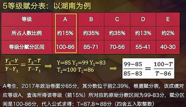 新奥资料免费精准网址是多少，最新解答解释落实_iShop28.94.86