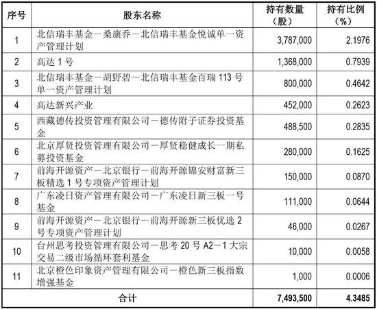 2024新奥资料免费精准051，经典解答解释落实_战略版79.54.11