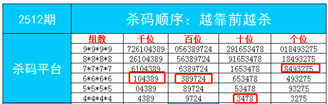 澳门彩今晚必中一肖一码，完美解答解释落实_3D13.49.37