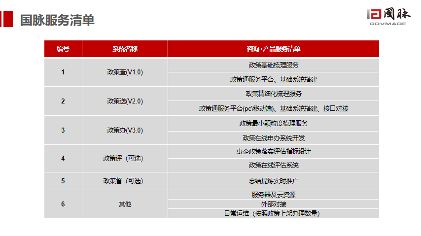 新奥资料免费精准，精准解答解释落实_GM版75.95.36