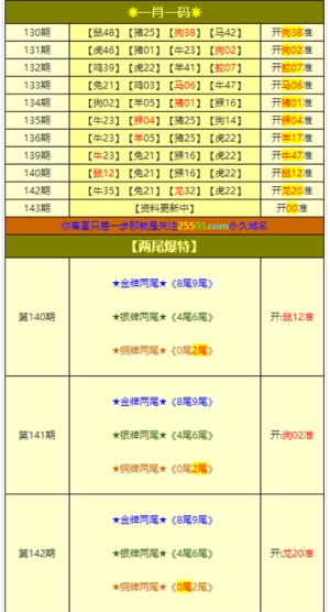 澳门必中三肖三码三期开奖号码，精准解答解释落实_WP97.14.54