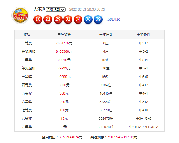 2024今晚澳门开奖号码，重点解答解释落实_iPhone18.30.91
