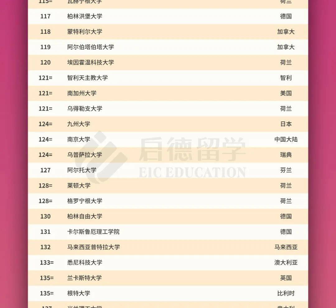 2024今晚新澳门开奖结果，全面解答解释落实_3D78.47.50