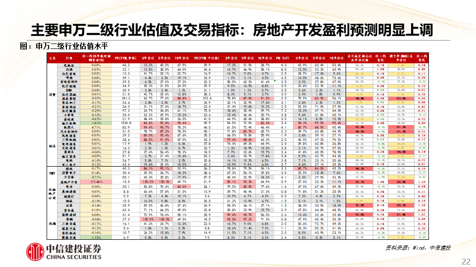 资讯 第77页