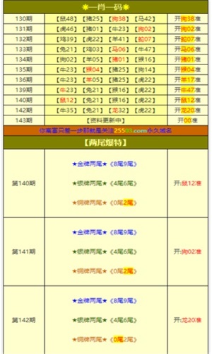 澳门精准的资料大全一肖一码，精准解答解释落实_app61.66.62