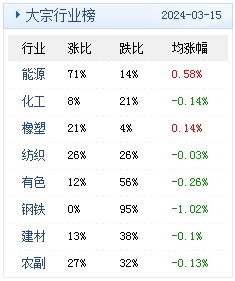 2024澳门天天彩期期精准，全面解答解释落实_WP66.90.16