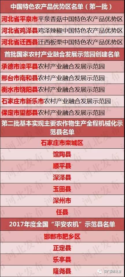 新奥门资料大全正版资料2024年免费，完美解答解释落实_The22.98.71