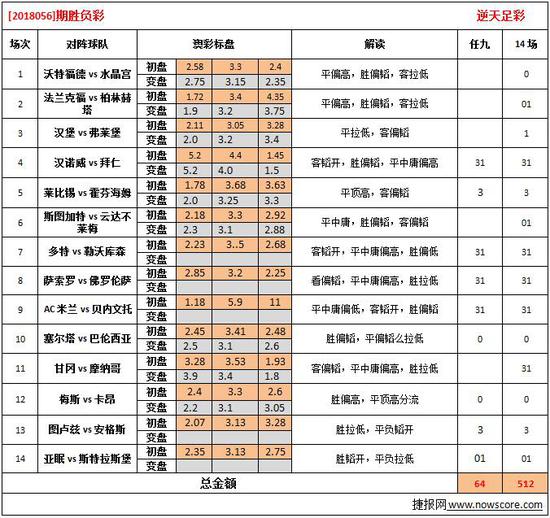 2024澳门特马今晚开奖记录，节奏解答解释落实_app82.36.43