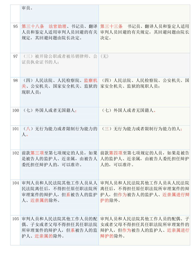 2024新澳门资料大全，重点解答解释落实_3D28.79.94