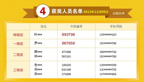 777788888一肖一码，完美解答解释落实_V54.13.61