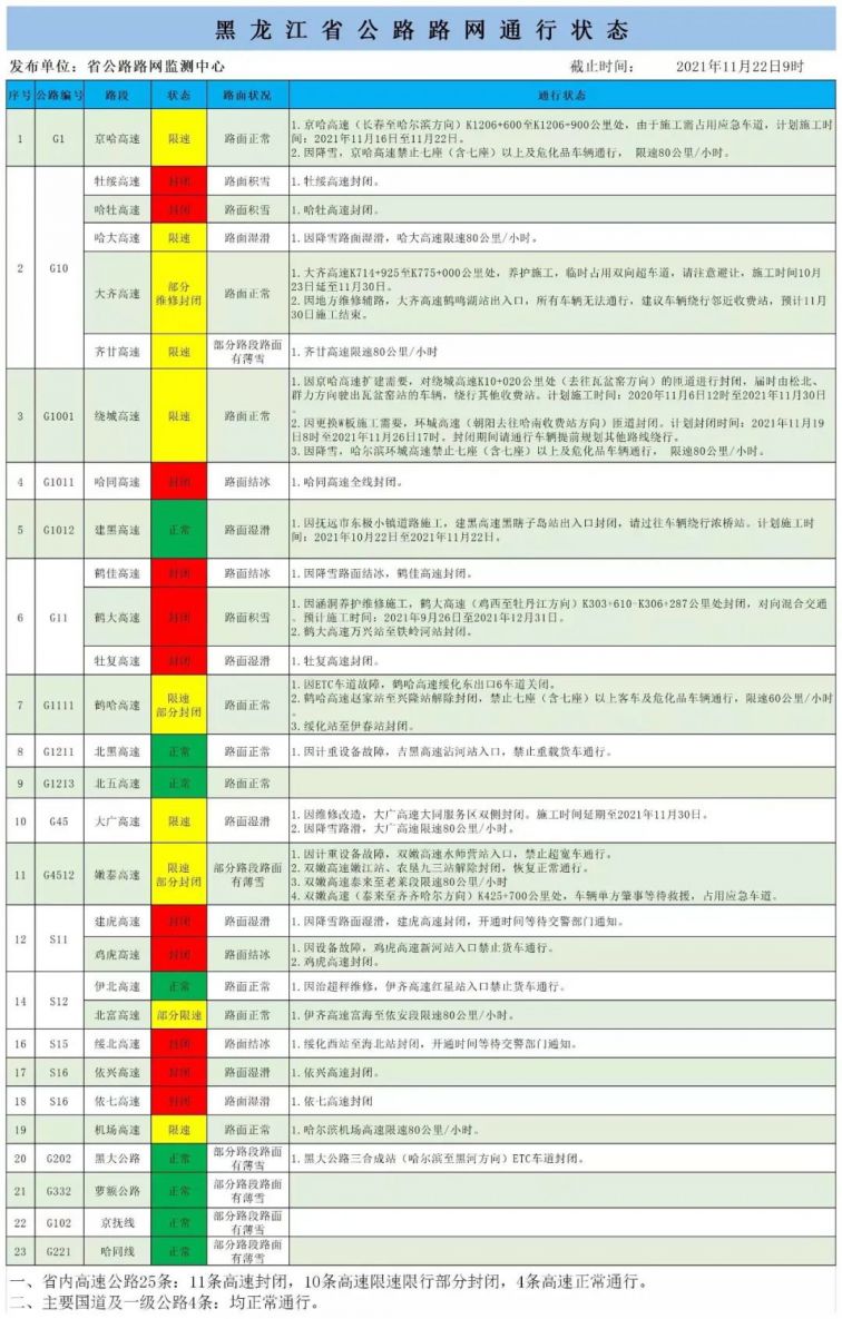 03872.cσm查询新奥彩，精准解答解释落实_3DM40.79.56