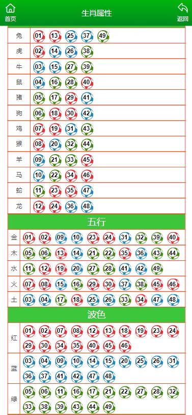 澳门六开彩天天开奖结果生肖卡，全面解答解释落实_iShop78.37.27