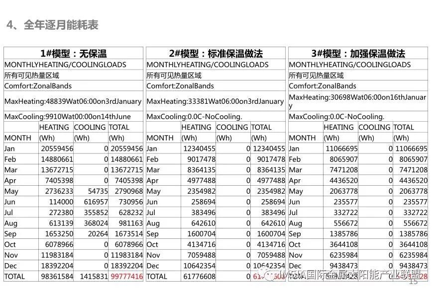 新奥门特免费资料大全，重点解答解释落实_Sims30.59.99