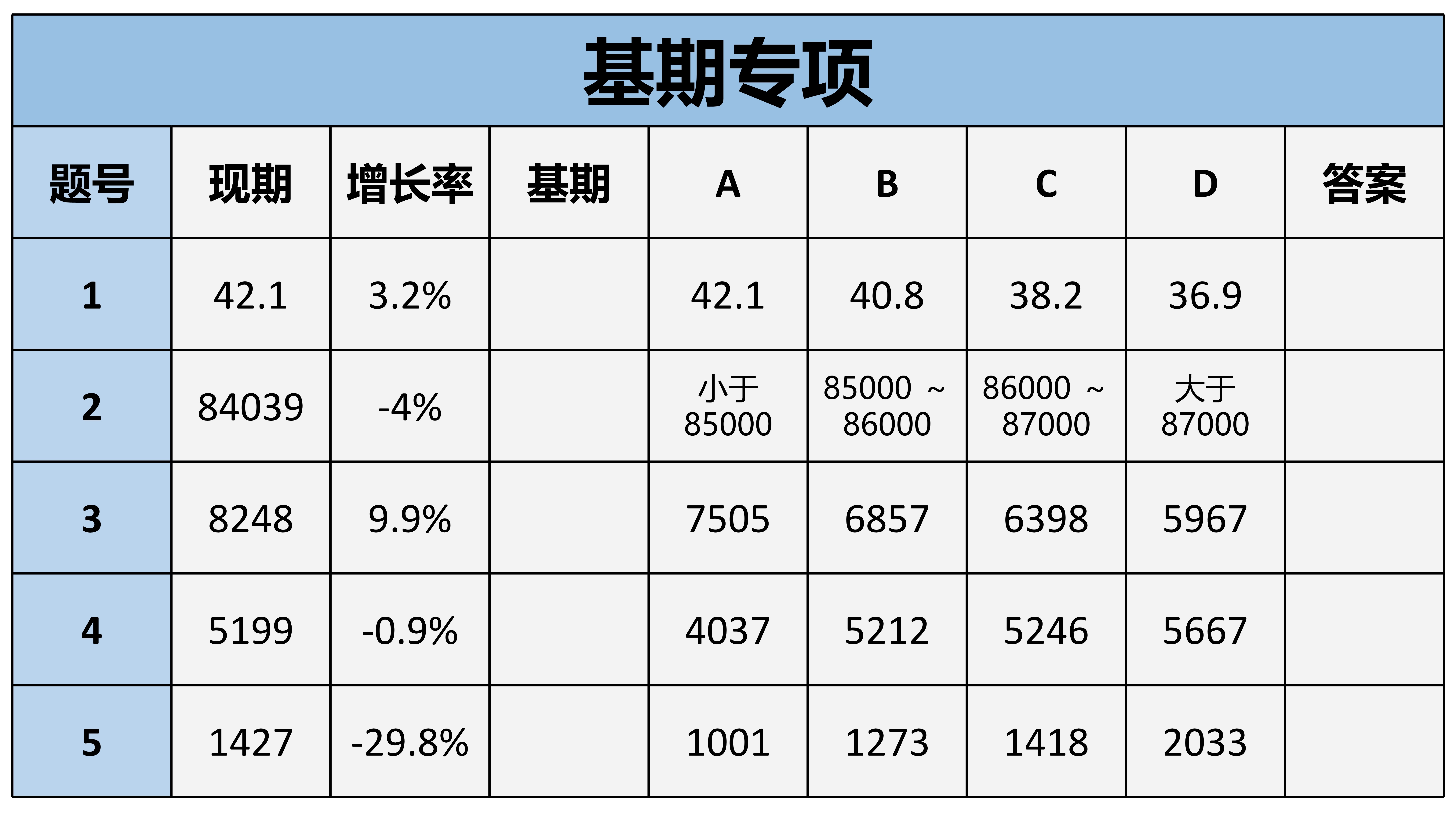 王中王100期期一肖，完美解答解释落实_iPhone98.21.45