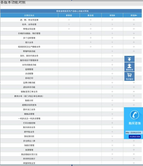 77778888管家婆必开一肖，重点解答解释落实_Sims98.75.52