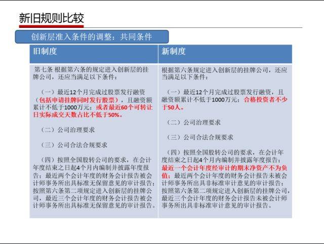 新奥资料免费精准，重点解答解释落实_V54.11.78