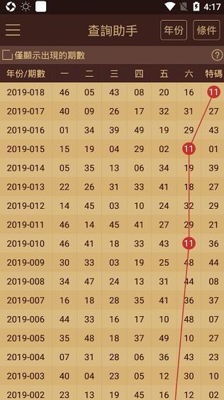 管家婆一肖一码100%中奖澳门，智慧解答解释落实_WP35.24.97