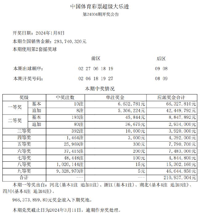 新奥彩资料免费提供，详细解答解释落实_iShop27.34.72