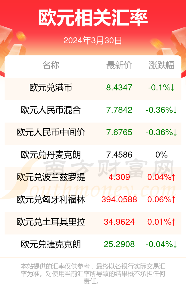 新澳2024年精准资料32期，今天解答解释落实_WP10.82.86