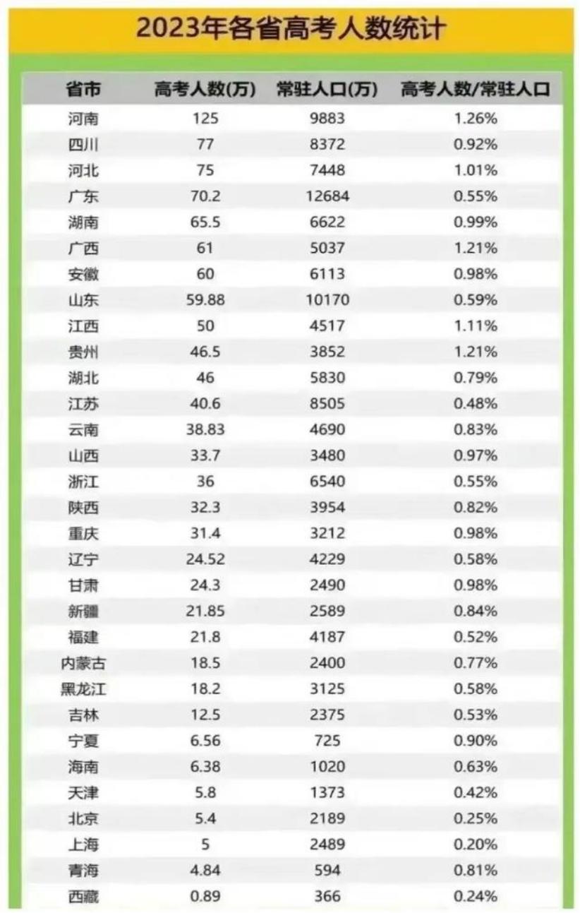 600图库大全免费资料图2024，今天解答解释落实_iPad13.66.87