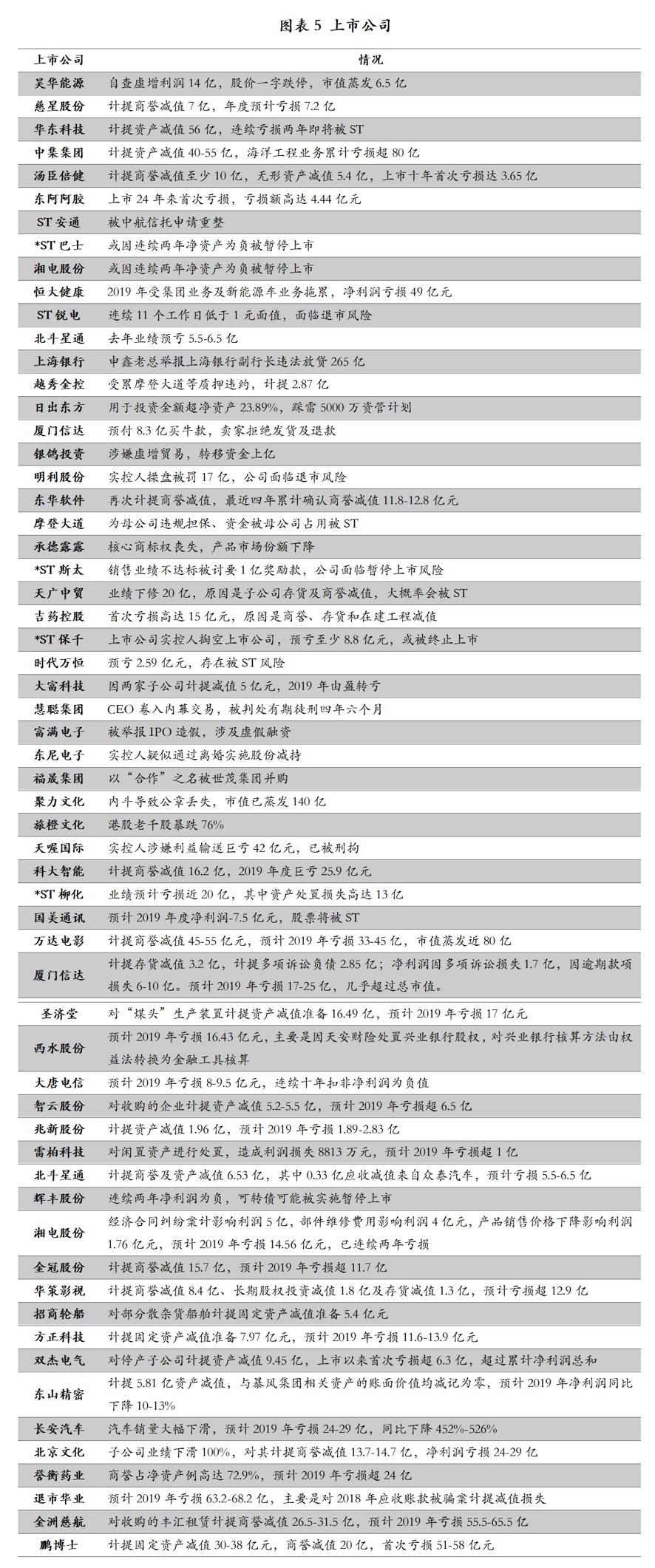 新澳2024年精准资料32期，权威解答解释落实_iShop35.97.98