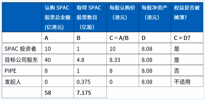 聚焦 第11页