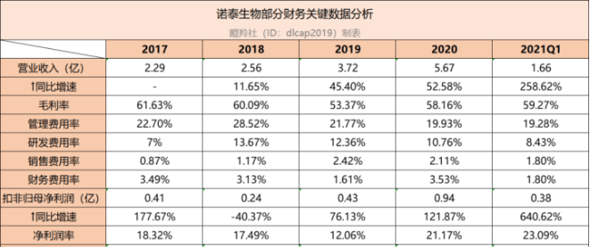 2024今晚香港开特马开什么六期，领域解答解释落实_3D49.59.77