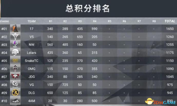 新澳门最新最快资料，理论解答解释落实_3DM17.84.82