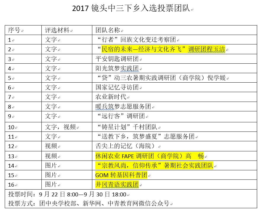 资讯 第7页