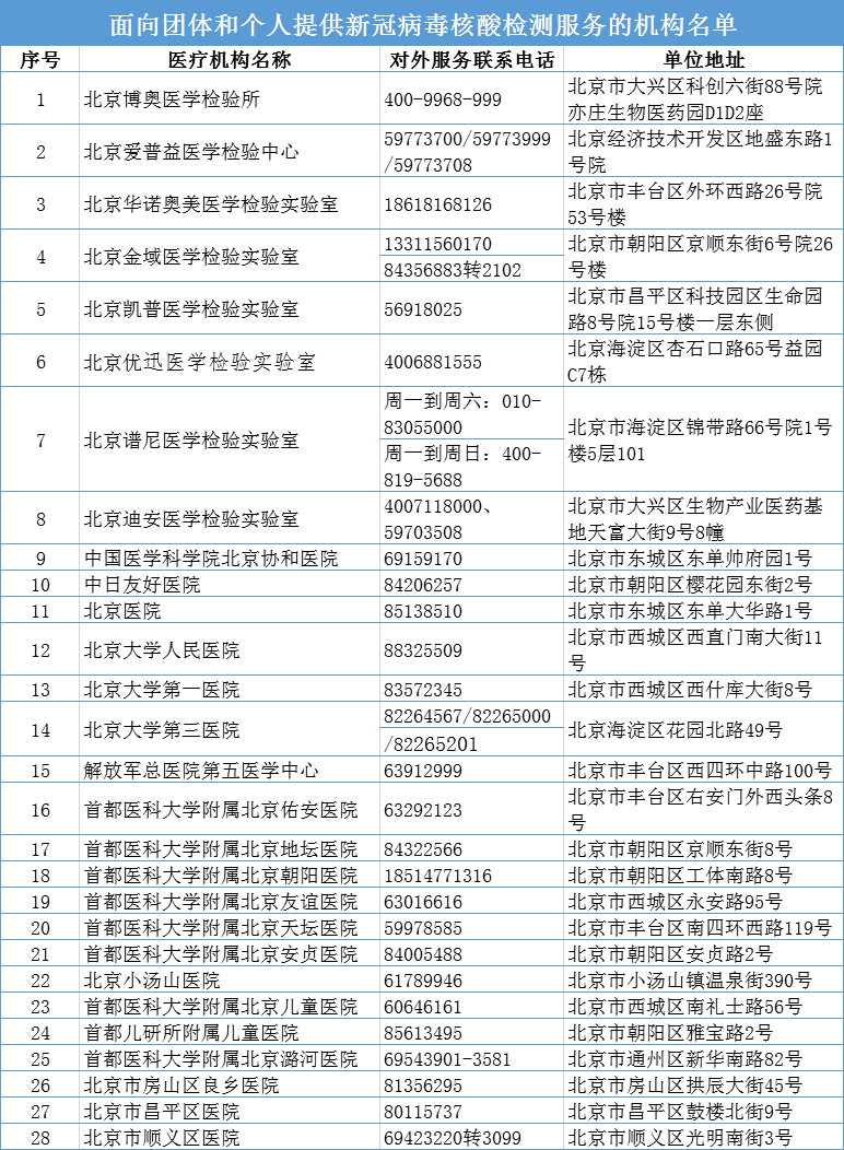 新澳门近15期历史记录，彻底解答解释落实_3DM29.95.23