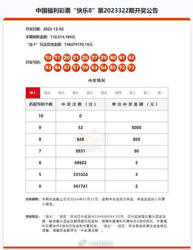 纵览 第4页