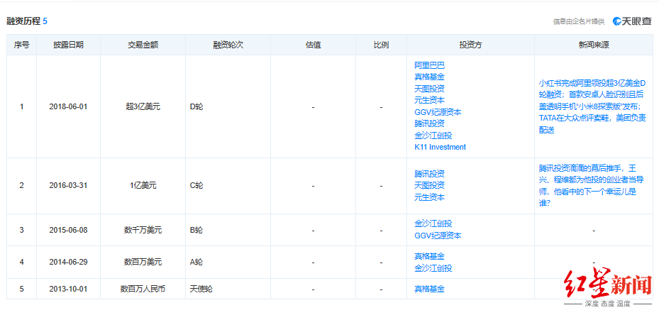 资讯 第2页